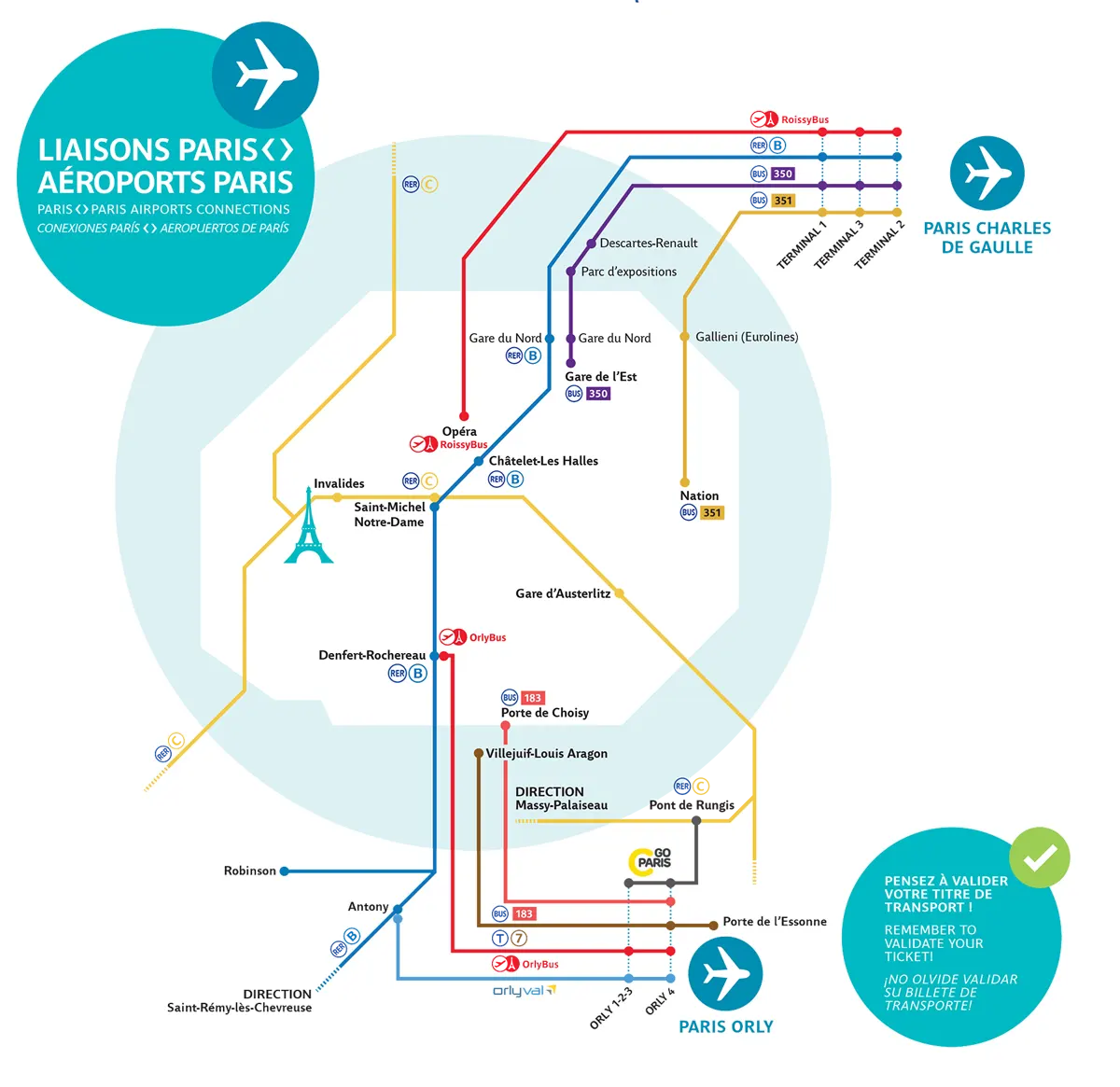 Billet Rer Precio Billete Rer Paris – Trajet Metro – CZTFK
